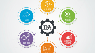 Top Tips for Choosing the Best Industrial Printing Machine?