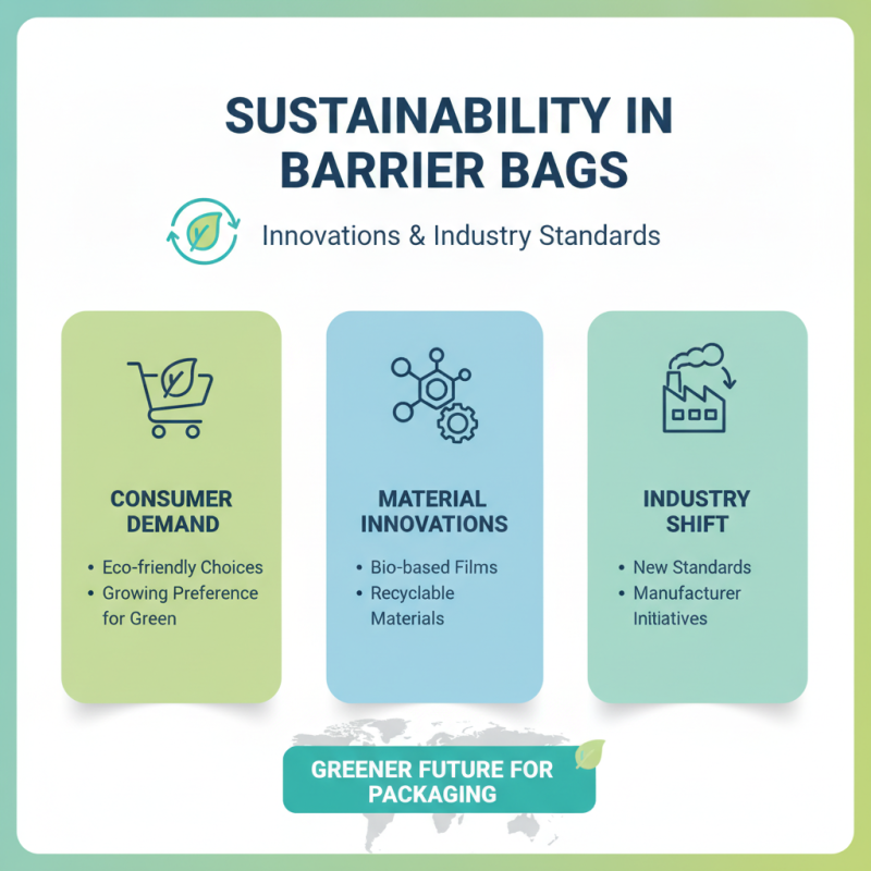 2026 Best Barrier Bags for Global Buyers to Consider?