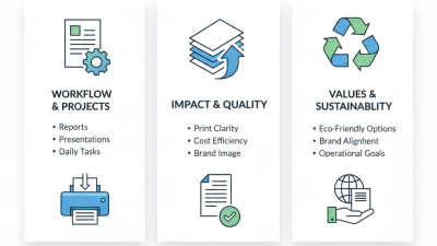 Why Choose the Best Office Paper for Your Business Needs?