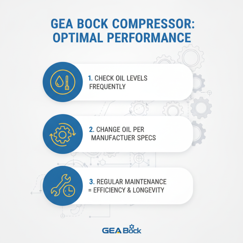 2026 Best Gea Bock Compressor Models to Consider for Your Needs?