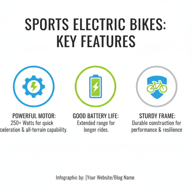 How to Choose the Best Sports Electric Bike for Your Needs?