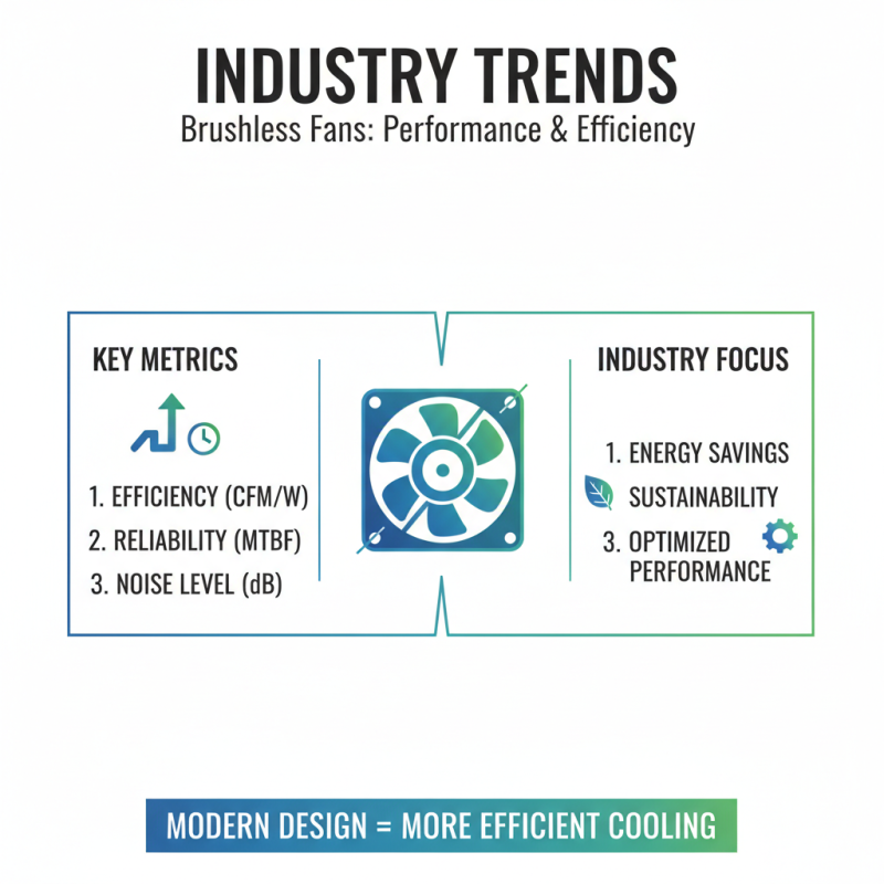 What is a DC Brushless Cooling Fan and How Does it Work?