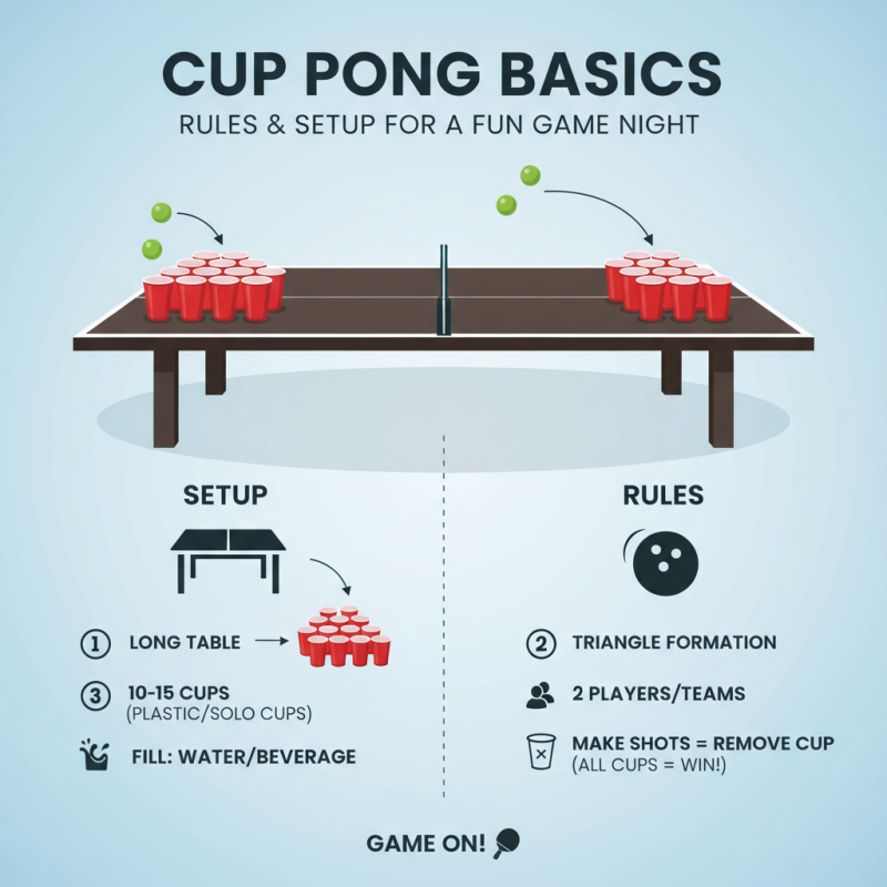 Cup Pong Tips to Enhance Your Game Experience