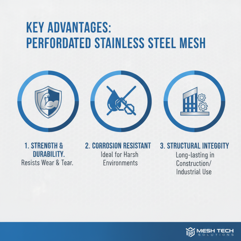 Top 5 Perforated Stainless Steel Mesh Benefits for Buyers?