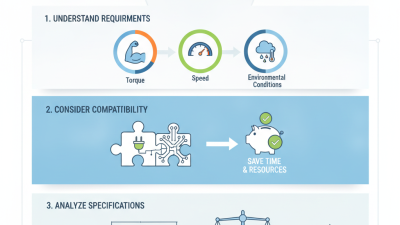 How to Choose the Right Ac Asynchronous Motor for Your Needs?