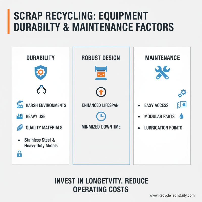 10 Essential Tips for Choosing Scrap Recycling Equipment?