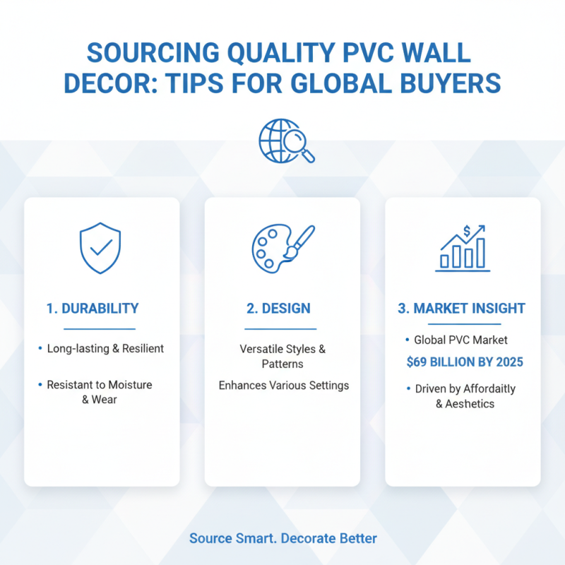 China Best Wall Decor PVC Options for Global Buyers?