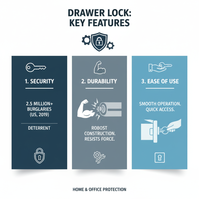 Top Drawer Locks With Key for Secure Home and Office Use?