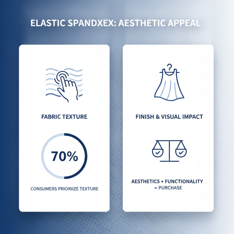 10 Essential Tips for Choosing the Right Elastic Spandex Fabric