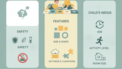 2026 How to Choose the Best Foam Play Mat for Kids?