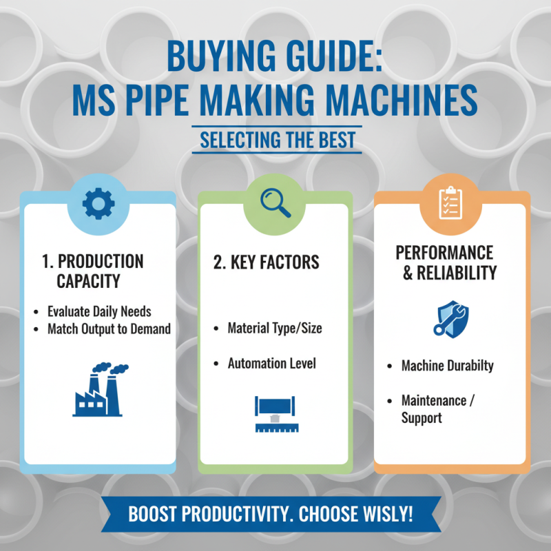 Top Ms Pipe Making Machine Manufacturers in 2026 for Buyers?