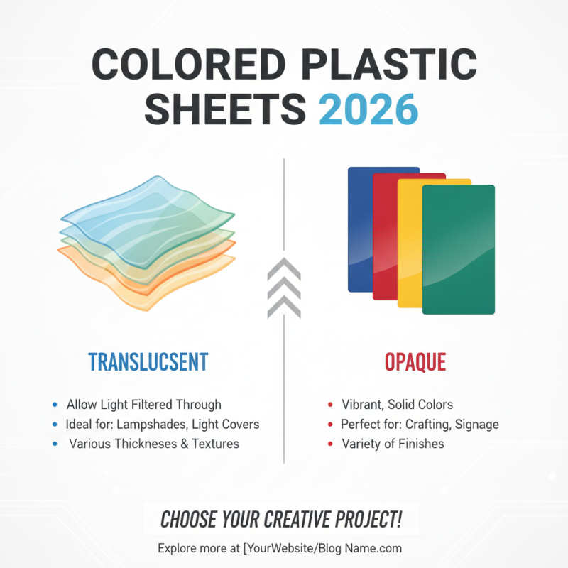 How to Use Coloured Plastic Sheets for Creative Projects in 2026?
