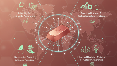 2026 Best Red Copper Suppliers for Global Buyers Guide?