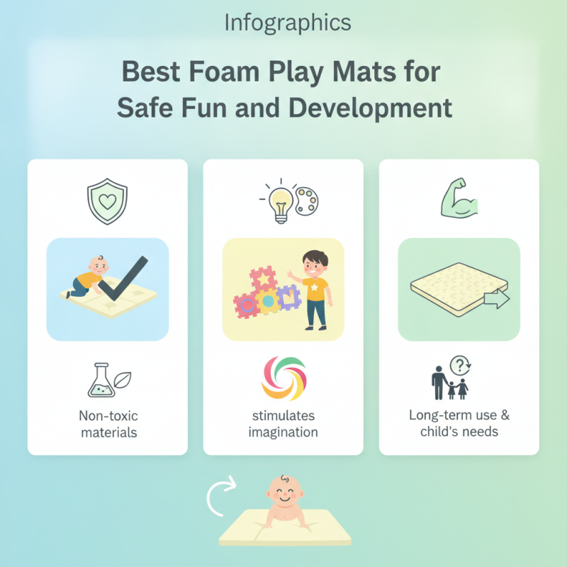 Best Foam Play Mats for Safe Fun and Development?
