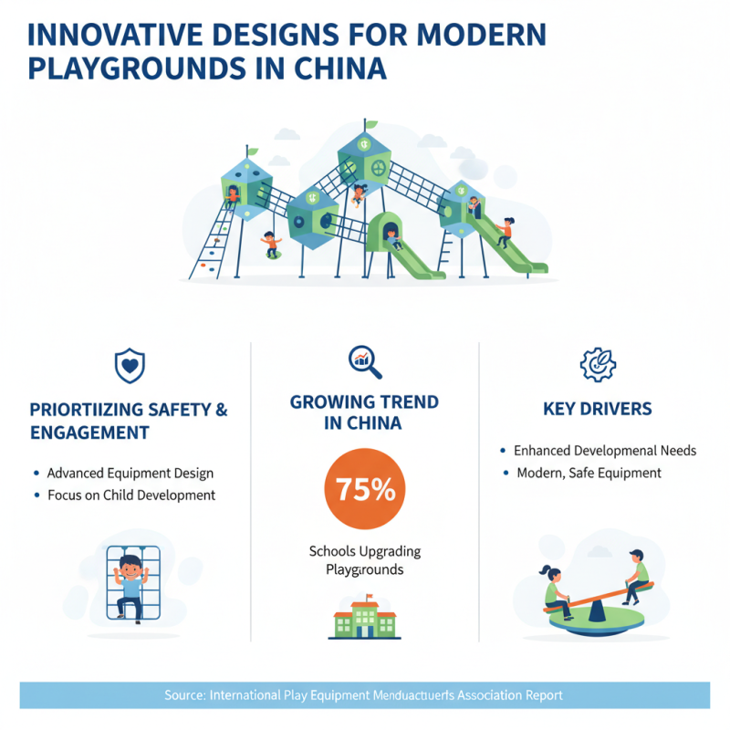 China Top Playground Equipment Options for Safe and Fun Playgrounds?