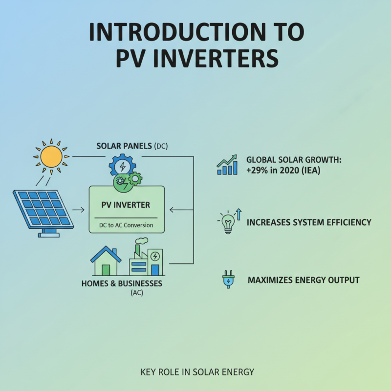 Top 5 Best Pv Inverters for Efficient Solar Energy Solutions?