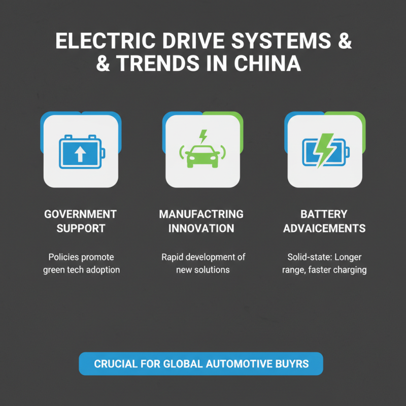 Top 10 Automobile Drive Technologies in China for Global Buyers?