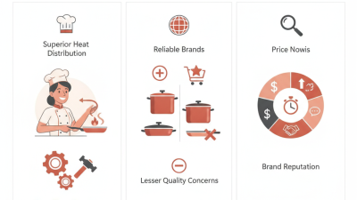 2026 Best Red Copper Products for Global Buyers?