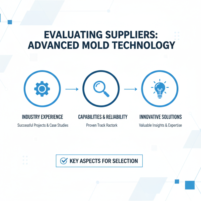 How to Leverage Advanced Mold Technology for Global Sourcing?