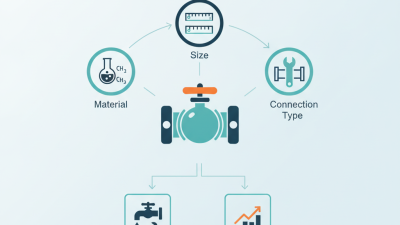2026 How to Choose the Best Three Piece Ball Valve?