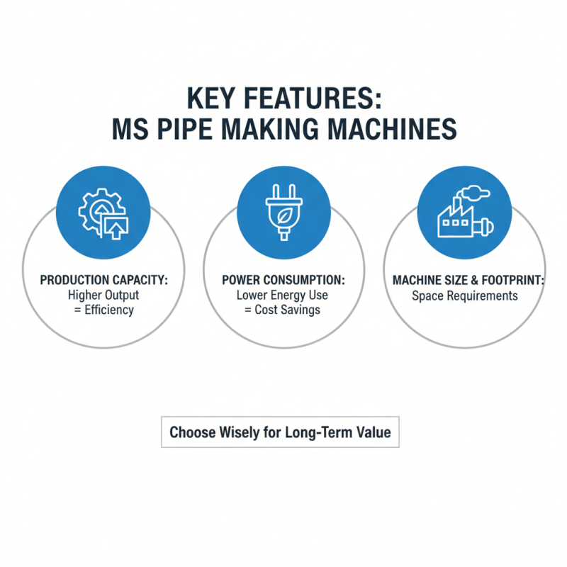 Top Ms Pipe Making Machine Manufacturers in 2026 for Buyers?