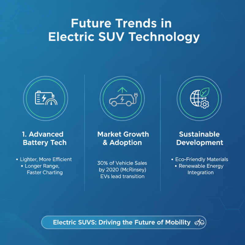 Top 10 Electric SUV Vehicles You Need to Know About?