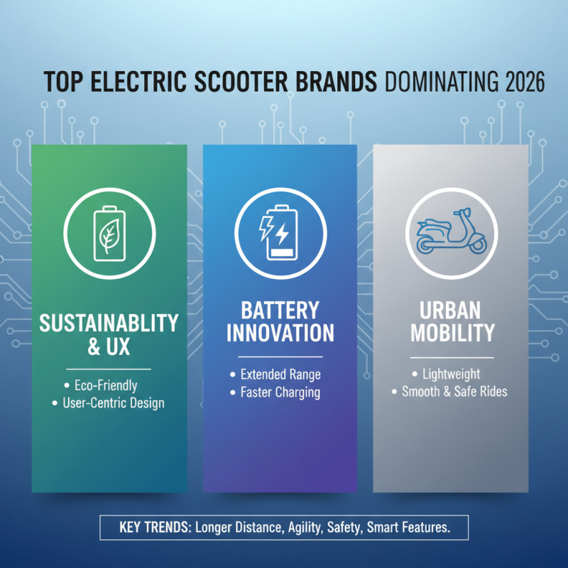 Best Electric Scooter for Global Buyers in 2026?