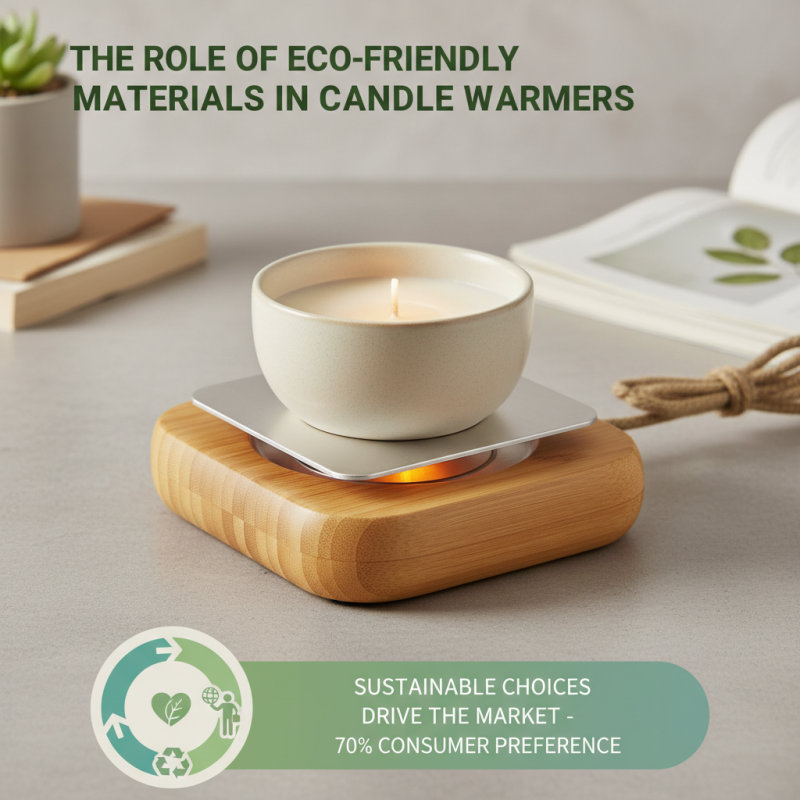 2026 Top Candle Warmer Trends for Global Buyers
