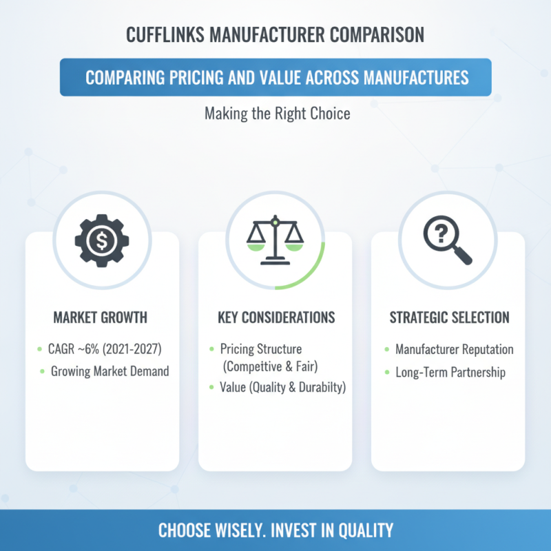 How to Choose the Best Cufflinks Manufacturer for Your Needs?