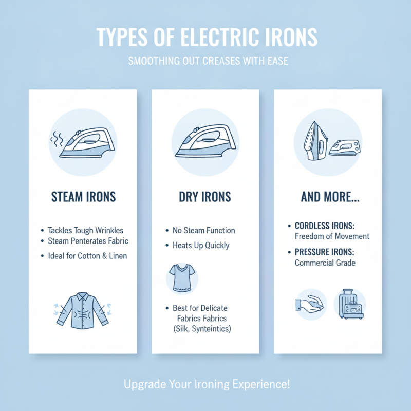 Best Electric Iron for Smooth and Efficient Ironing Solutions?