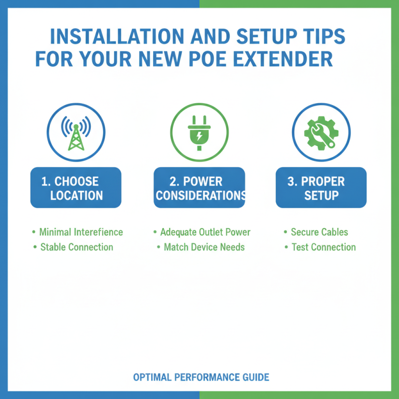 How to Choose the Best Poe Extender for Your Network Needs?
