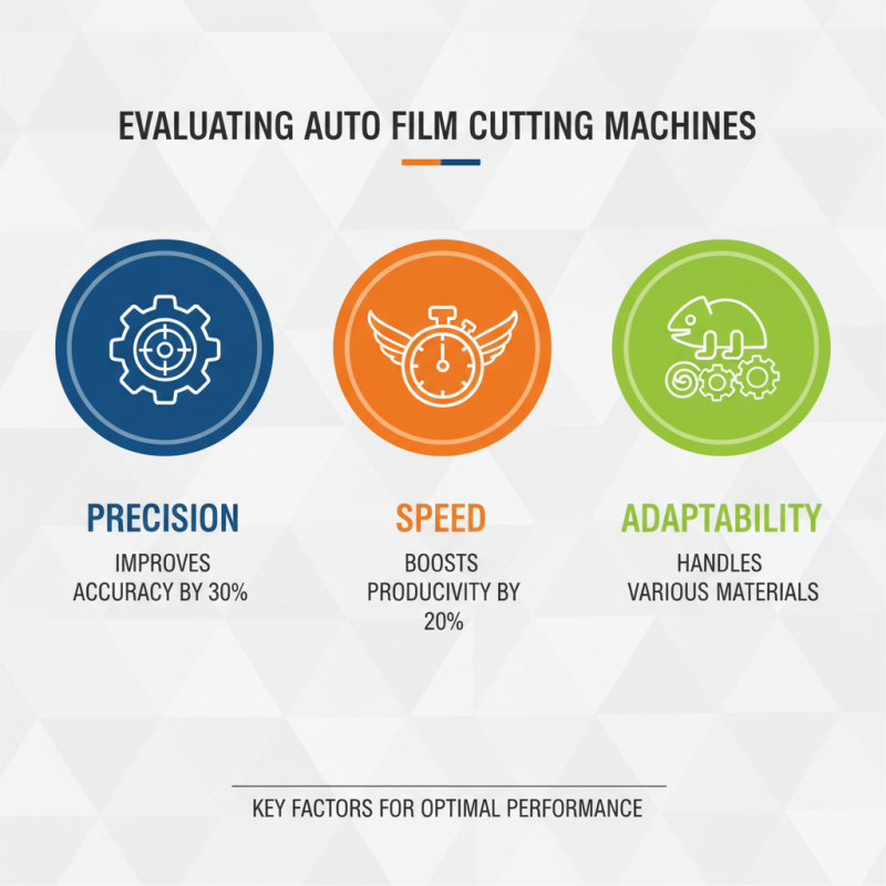 How to Choose the Best Auto Film Cutting Machine for Your Business?