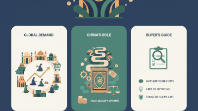 China Top Thick Prayer Mat Quality for Global Buyers?