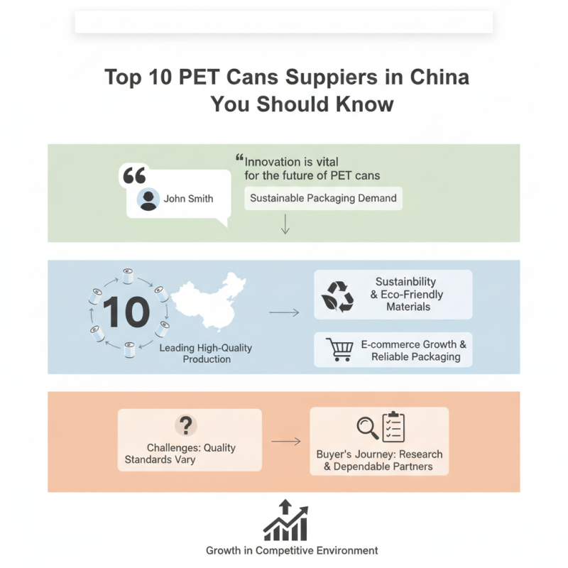 Top 10 PET Cans Suppliers in China You Should Know?