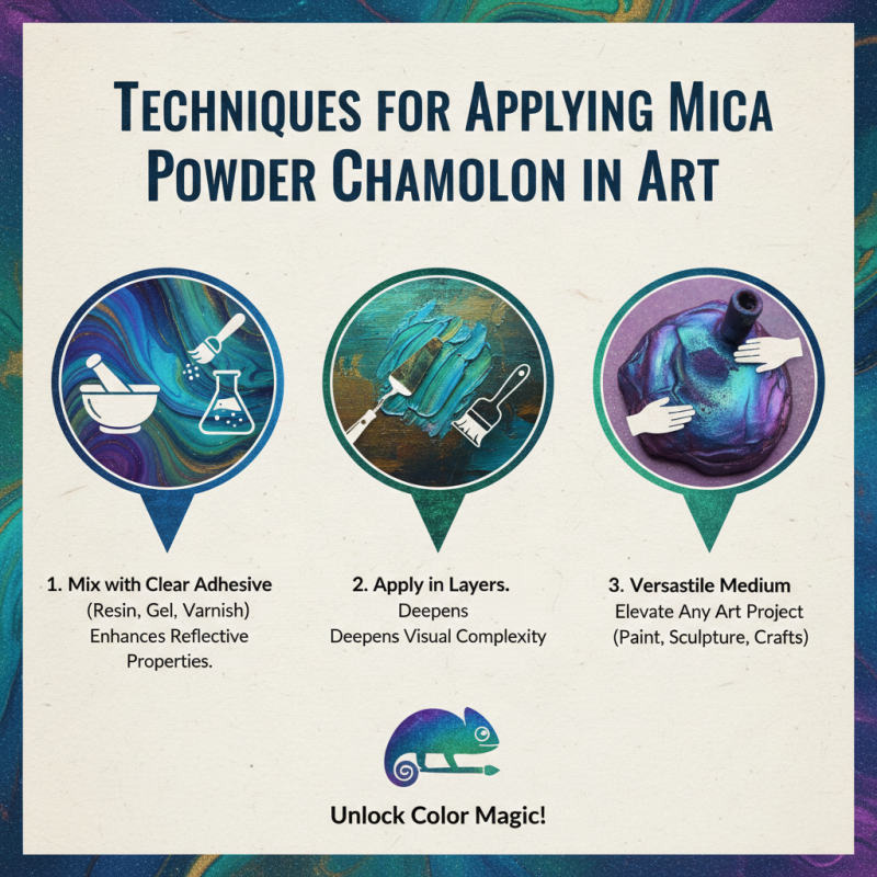 How to Use Mica Powder Chameleon for Stunning Art Projects?
