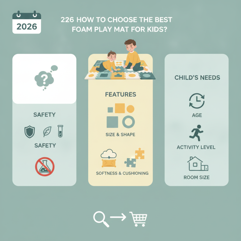 2026 How to Choose the Best Foam Play Mat for Kids?