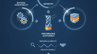 How to Choose the Best Precision Carbide Milling Insert?