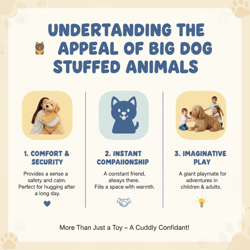 2026 How to Choose the Perfect Big Dog Stuffed Animal?