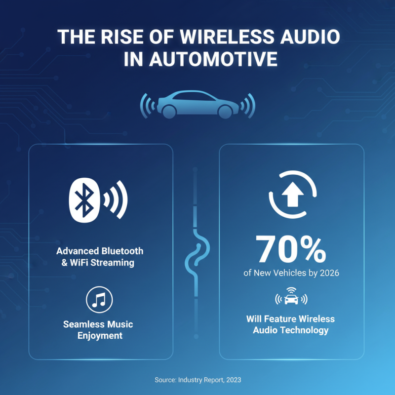 2026 Top Car Audio Trends That Every Buyer Should Know?