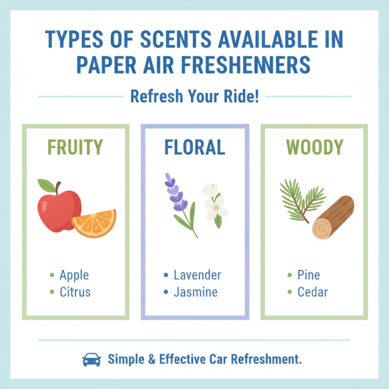 What is a Paper Car Air Freshener and How Does It Work?
