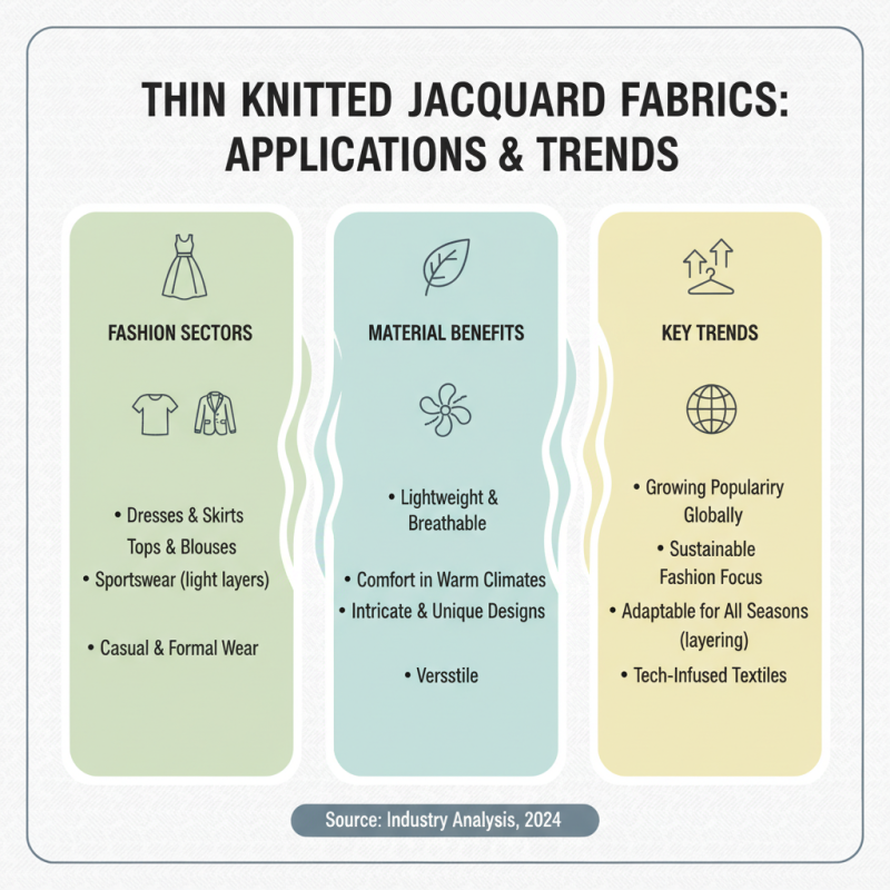 Top 10 Thin Knitted Jacquard Fabrics for Global Buyers?