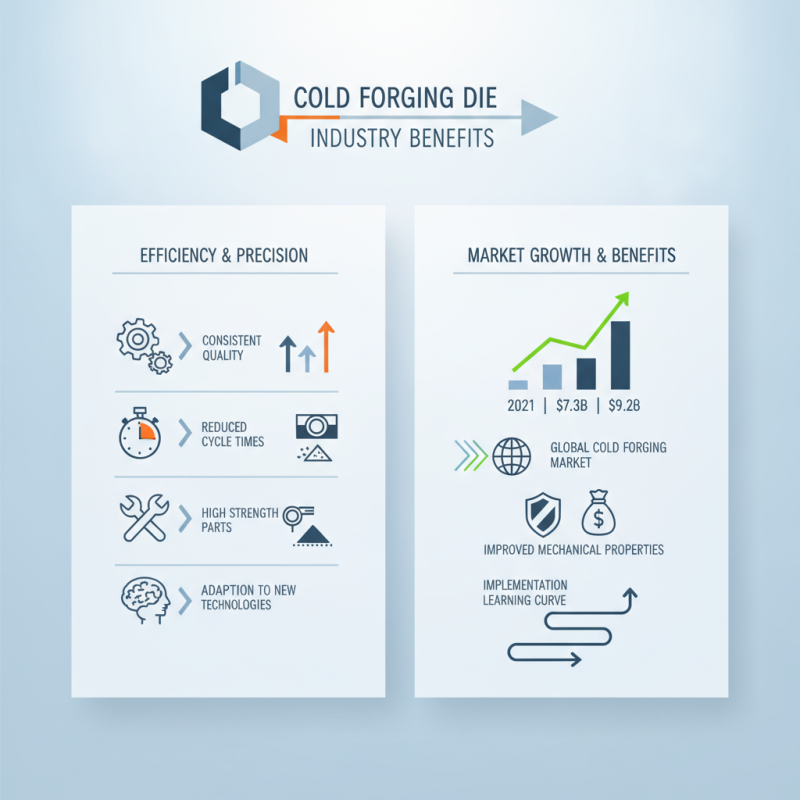 What is Cold Forging Die and How It Benefits Your Industry?