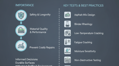 Top 10 Pavement Lab Tests You Need for Reliable Results?