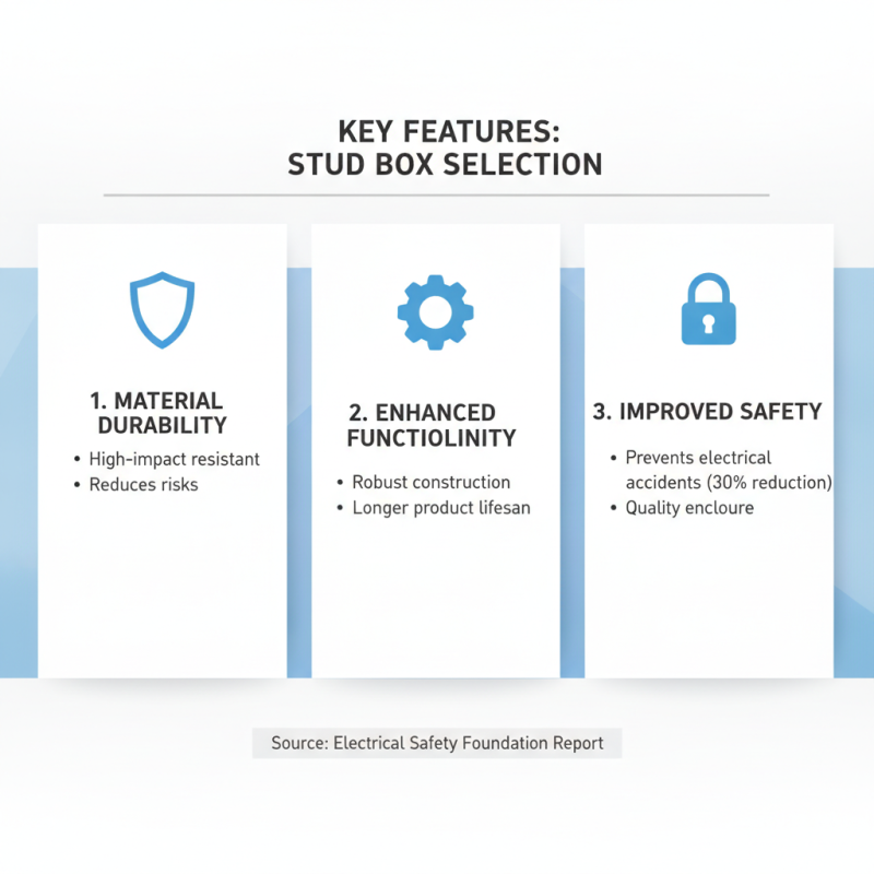 What are Studs Boxes and How to Choose the Best Ones?