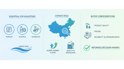 Top Liquid Dyes Suppliers in China for Global Buyers?