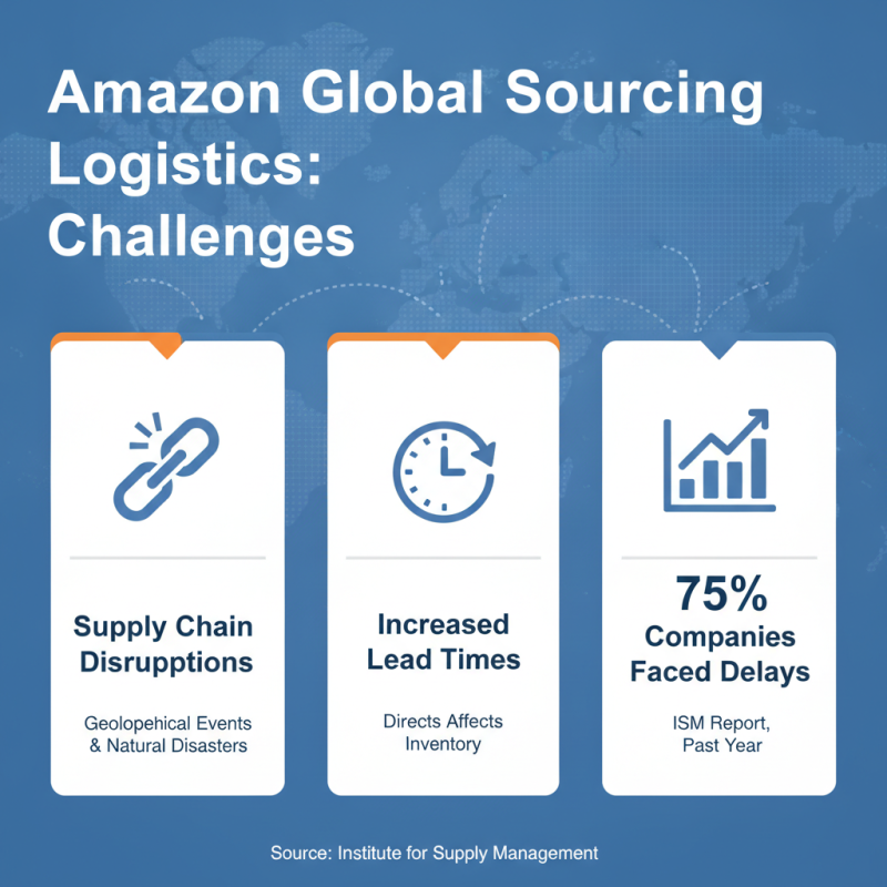 The Ultimate Guide to Amazon Logistics for Global Sourcing?