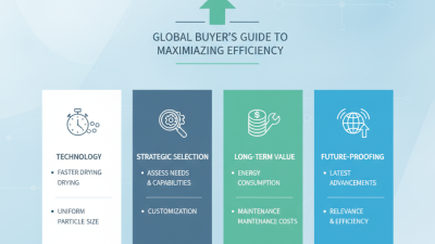 Pressure Spray Dryer Tips for Global Buyers to Maximize Efficiency?