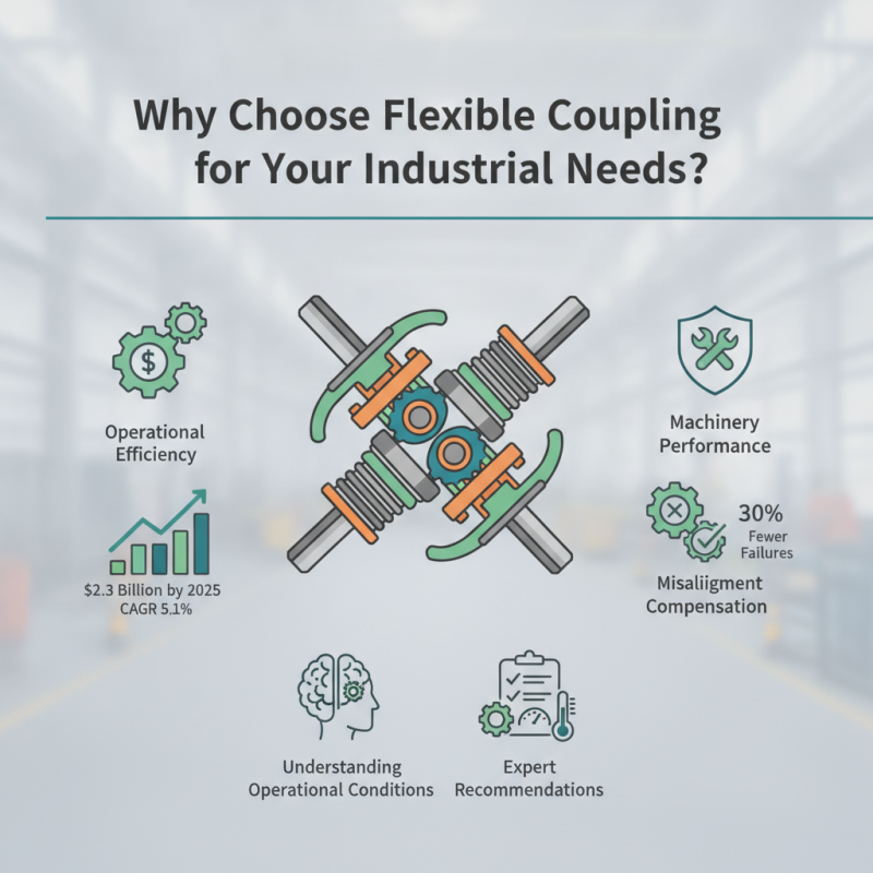 Why Choose Flexible Coupling for Your Industrial Needs?