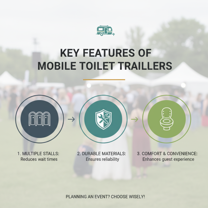 Why Choose Mobile Toilet Trailers for Your Event Needs?
