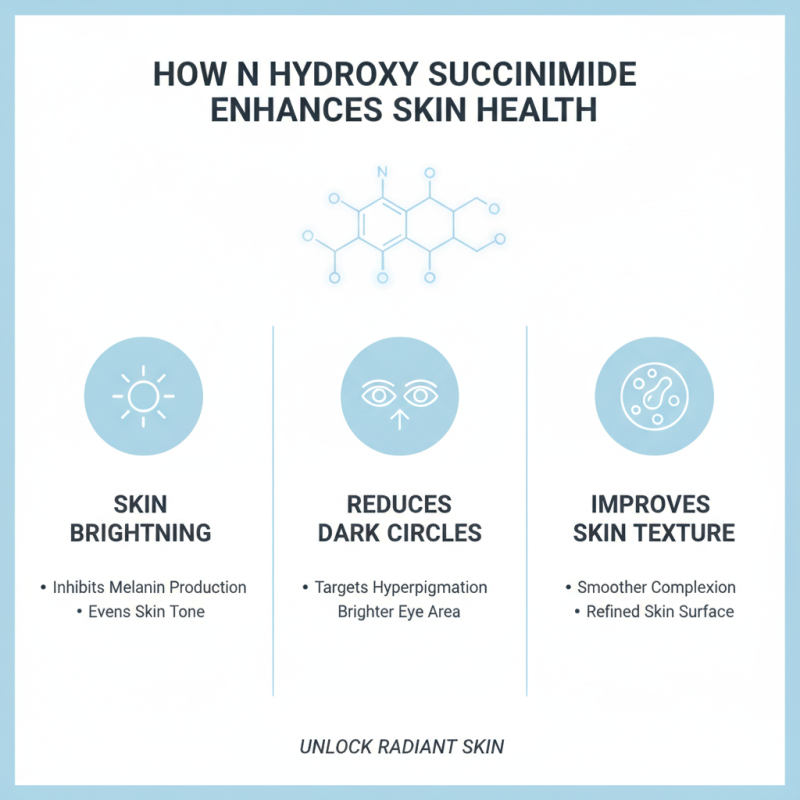 The Best Uses of N Hydroxy Succinimide in Skincare Products?